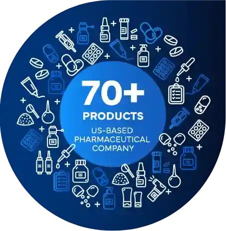 Freyr Facilitated Seamless Management of Over 70 ANDAs/NDAs for a US-based Pharmaceutical Company Through Comprehensive End-to-End Regulatory Support